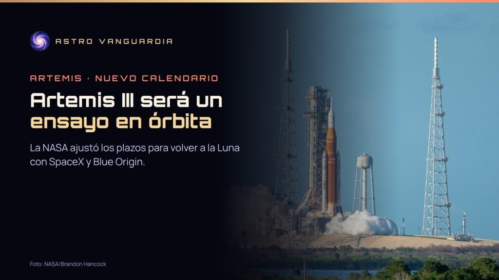 Portada con el cohete SLS y la nave Orion en la plataforma 39B y el título Artemis III será un ensayo en órbita