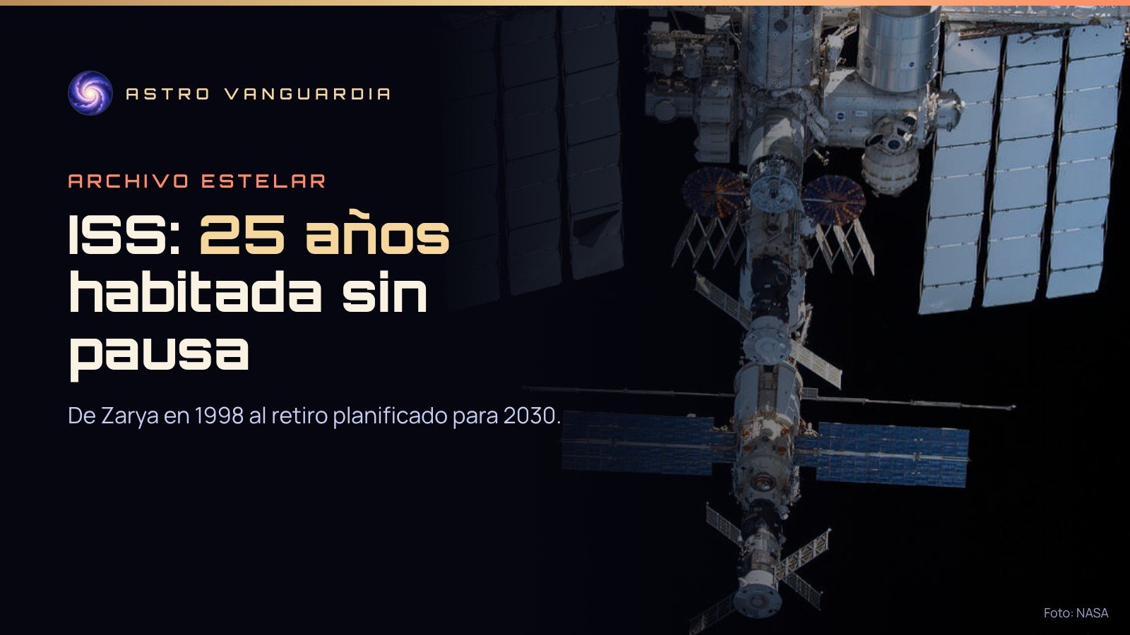 Portada con la Estación Espacial Internacional vista desde Crew Dragon y el título ISS: 25 años habitada sin pausa