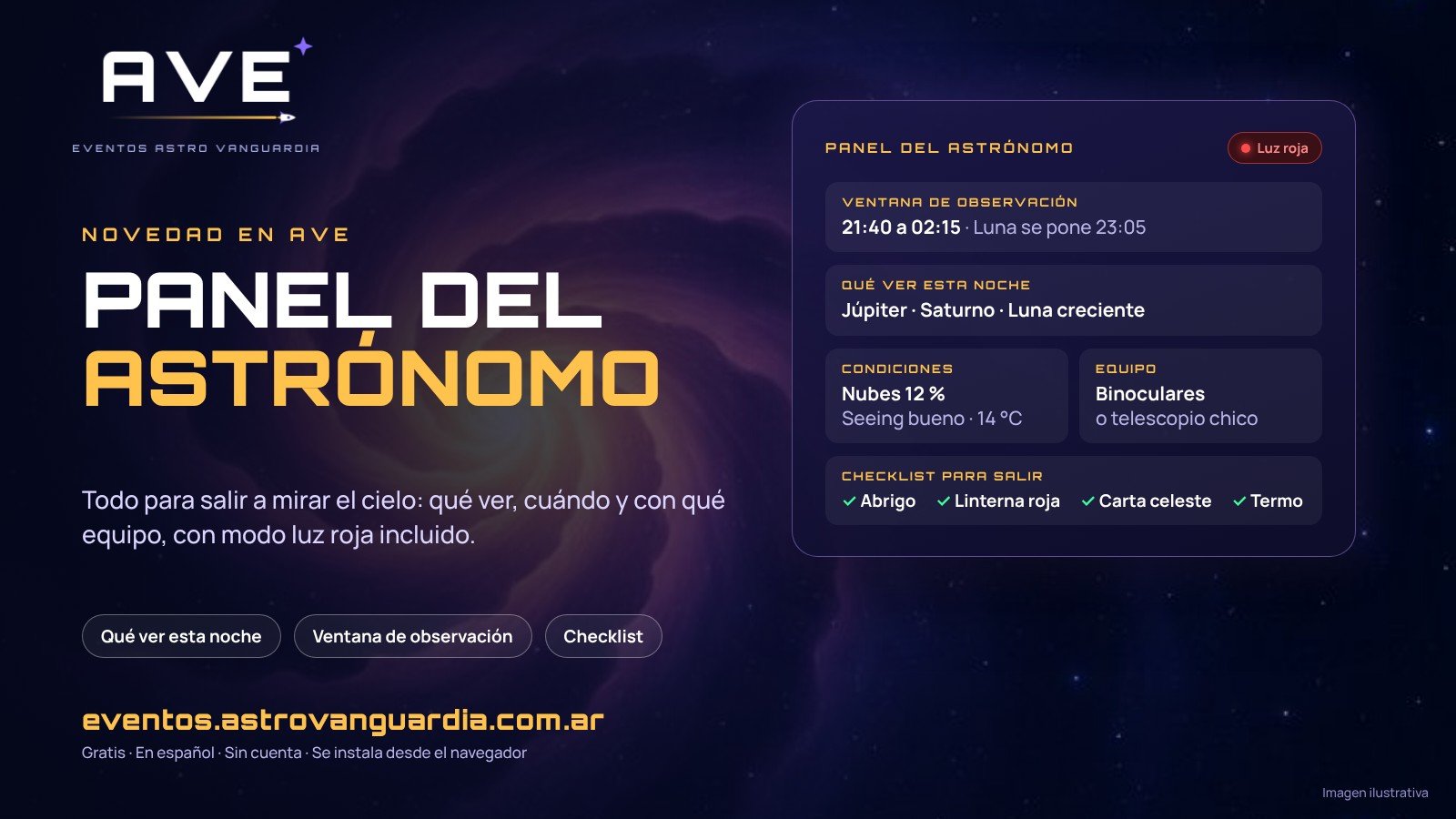 Portada con el Panel del astrónomo de AVE: ventana de observación, qué ver esta noche, condiciones, equipo y checklist